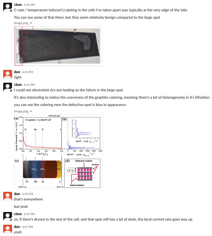 my group lives for this analysis btw: alum  @CBommier chimes in via slack with the receipts. Note the coloration changes in figure 20. Could be lithiation variation, could be electrolyte dry out patterns. My friend and former colleague Craig Arnold should be all over this. n+3/n