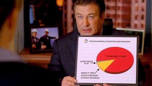 AndrewBucholtz's tweet photo. It really is amazing how similar MLB's pandemic plans are to 30 Rock's take on NBC programming priorities. #scienceormagic https://t.co/3Dm2aA5QZ6