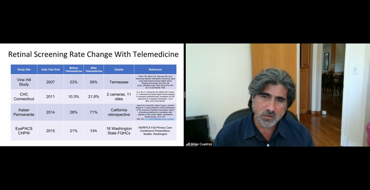 Cal_IHEA's tweet image. Jorge Cuadros explains how #Telemedicine has allowed for substantial increases in retinal screening. #berkeleyoptometry #eyePACS