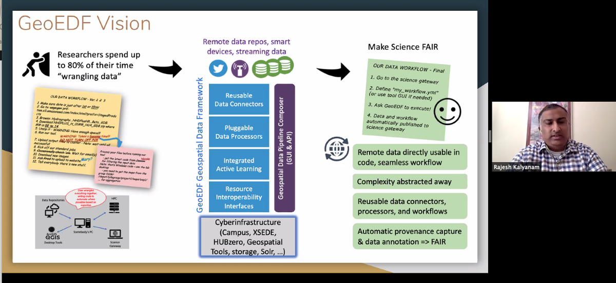 GABBs Project tweet media