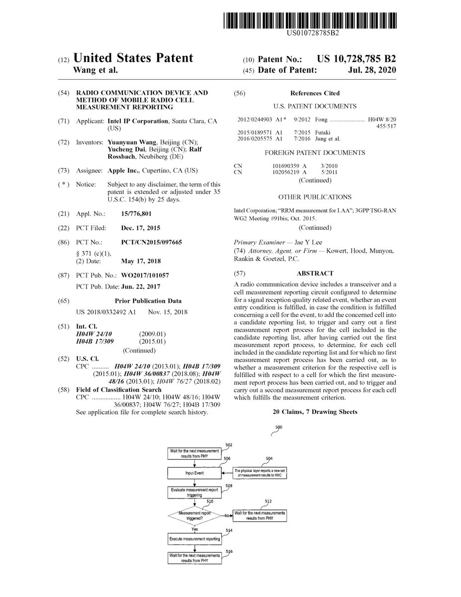 $AAPL #patent 10,728,785 Radio communication device and method of mobile radio cell measurement reporting #tech #IP #research trea.com/doc/10728785