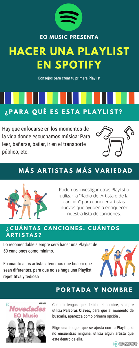 EOMusic1's tweet photo. ¿Quieres hacer una Playlist para Spotify y no sabes como empezar?
Aquí te dejamos unos #EOTips para que puedas buscar ser el mejor a la hora de hacer una lista de reproducción.
#EOMusic #Spotify #Playlist https://t.co/YEwmMNvnWp