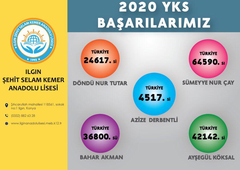 ilginsskal's tweet photo. 2020 Yks Başarılarımız https://t.co/rvvuJWXd7K