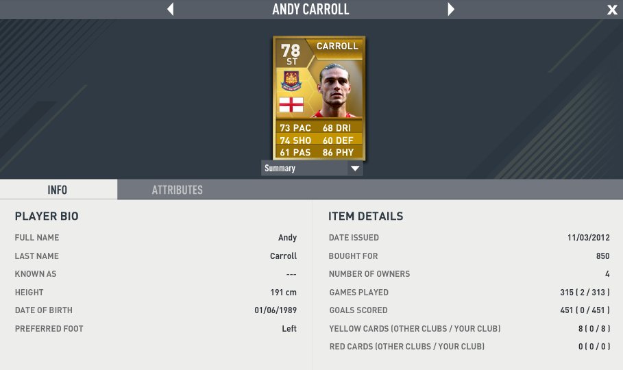 <a href="/Kazooie94/">Alex Brands</a> It's hard to choose only one, FIFA11/12/13 was all excellent...

The gameplay was fluid with all the players, the defence was not easy, bronze/silver was too good... and Carroll was the boss.