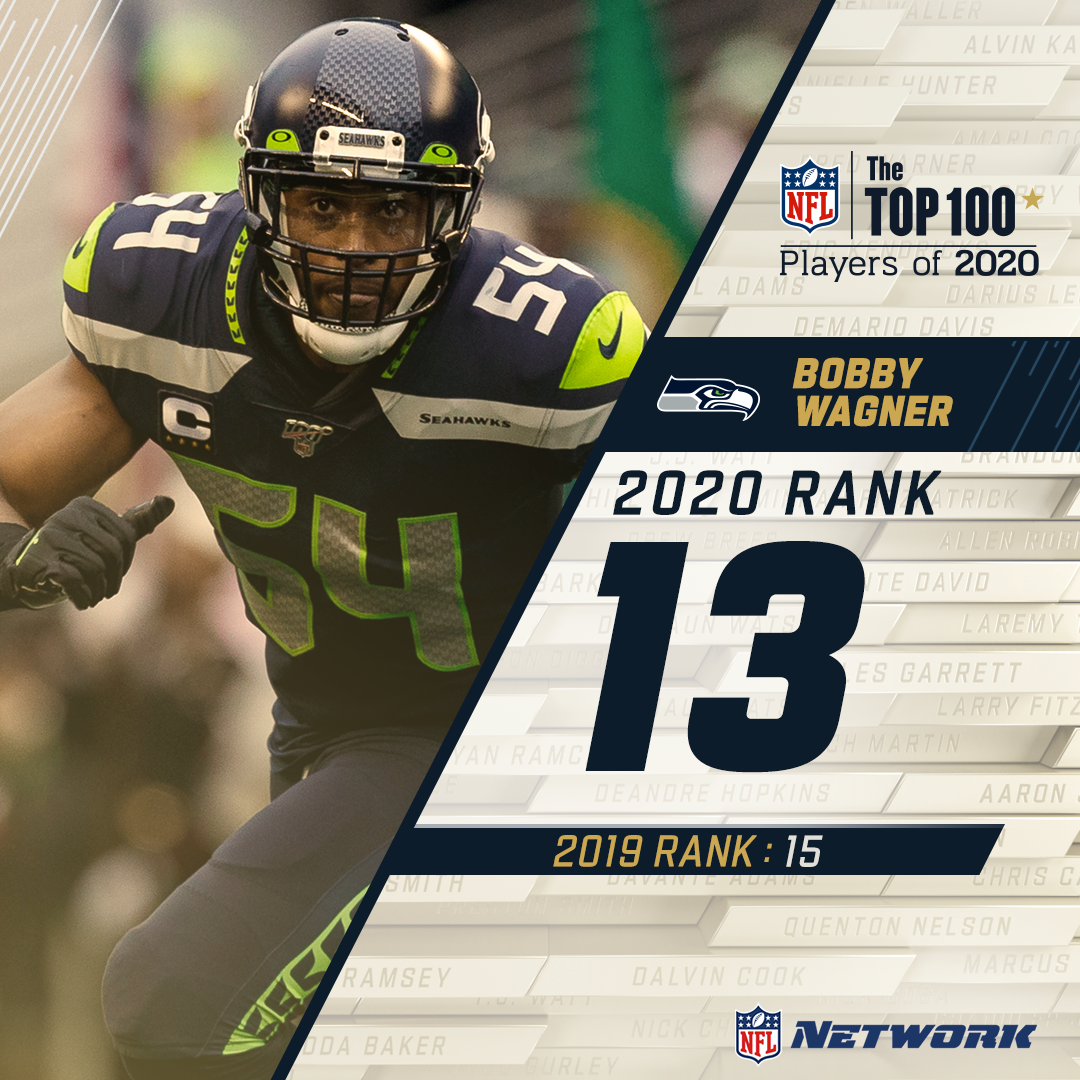 The top-ranked LB once again on the  #NFLTop100… @Seahawks LB  @BWagz comes in at 13 on the countdown!