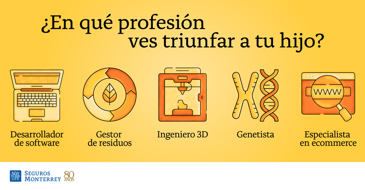 AidaLopezEP's tweet photo. Las carreras del futuro, no son nada parecidas a las de hoy y mucho menos en costos. Asegura su esfuerzo con #SeguBeca y apóyalo para recibir la mejor educación universitaria, contáctame y te cuento más sobre este Seguro. https://t.co/qSzMZ9AYQm