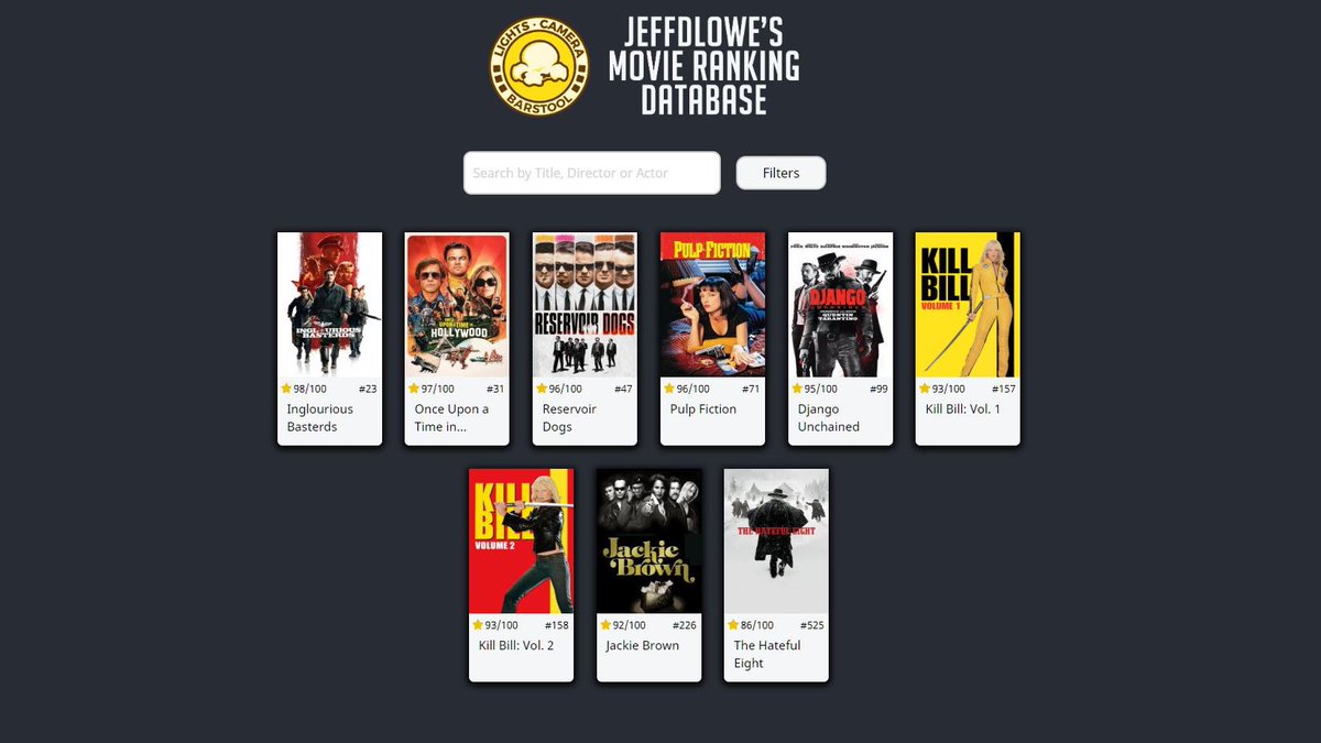 Jeff D Movierankings Net Have Received Great Feedback On Beta Test Of The Movie Rankings Database Was Hoping For Thursday Launch But Adding New Features And Waiting A Week Instead More