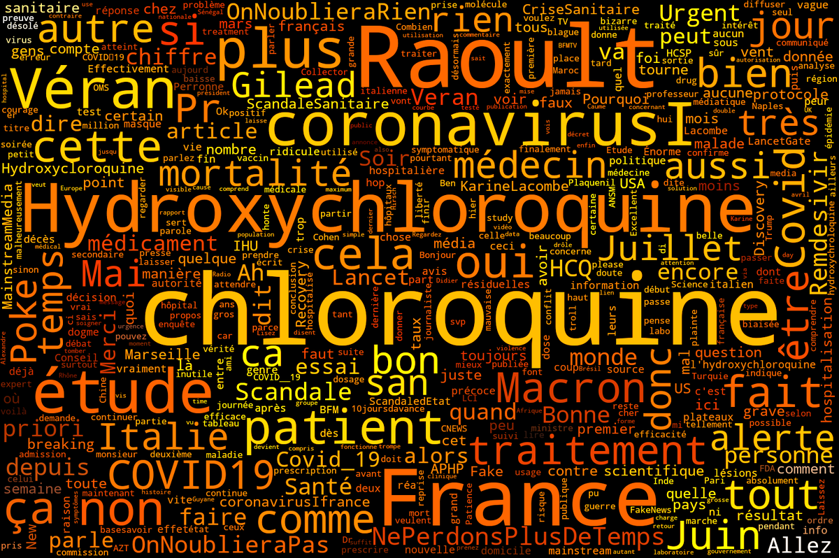 What does the recently-awakened  @biobiobiobior tweet about? Hydroxychoroquine, hydroxychloroquine, and more hydroxychloroquine, mostly. It has tweeted two different articles promoting hydroxychloroquine as a COVID-19 treatment over 100 times each.