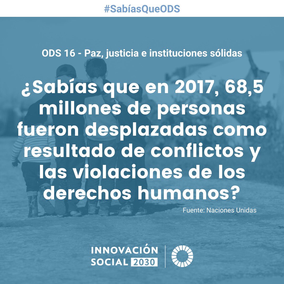 Innovación Social 2030 tweet media