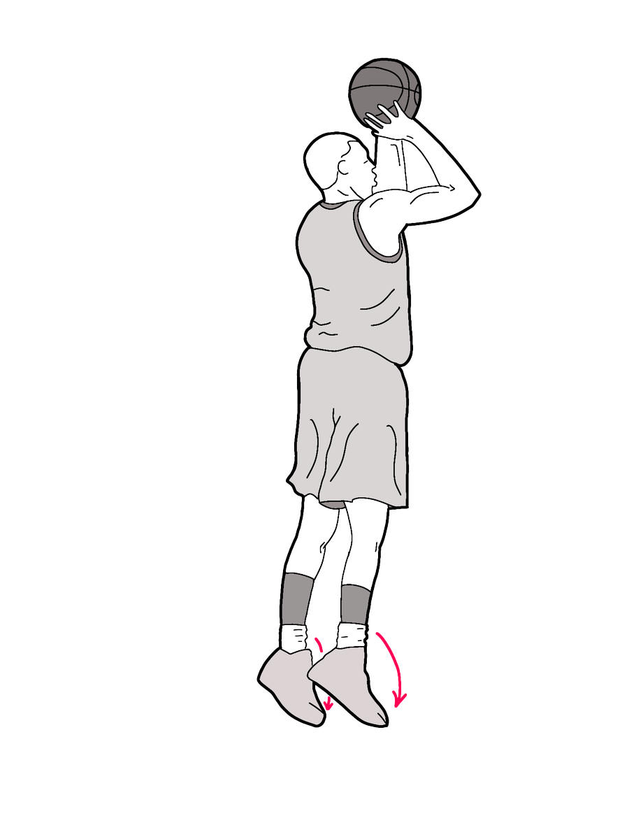 zeph_bennett's tweet photo. Another movement type decided on. Plantar flexion using the jump shot example from basketball. Added angle graphic on last drawing not so sure I will use yet. #EduPE #dualcodingrocks https://t.co/kzZPcvBmdp