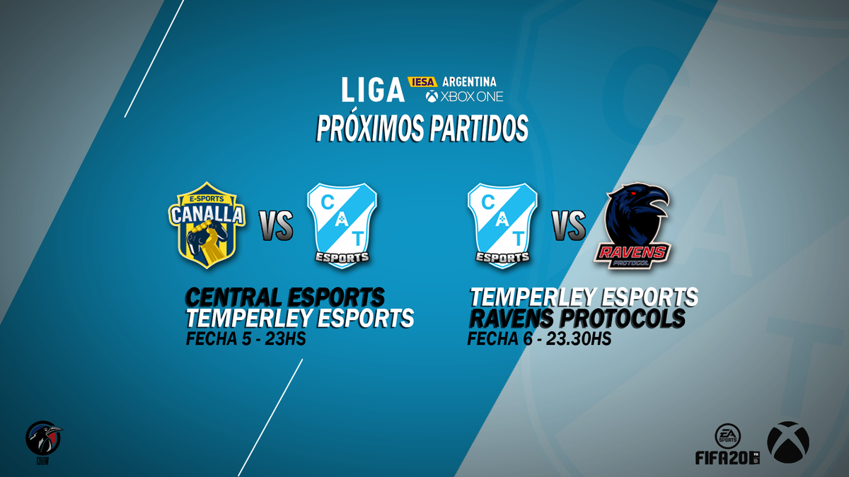 TemperleyES's tweet photo. #xboxone #FIFA20
Superliga Iesa

Fecha 5 
🕚 23hs
🆚Rosario central

Fecha 6 
🕐23.30
🆚Ravens Protocol

🔛 Seguí el partido en vivo!! 👇
https://t.co/oF6YVOA9lh

 ¡Cele, mi buen amigo! 💙 https://t.co/ML8awaZoSd