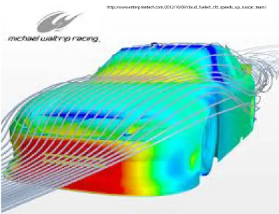 That  @drdiandra article was a result of some of the rule changes and aero modifications in 2015 but it covers some of the main components and explains how the splitter is just one part of the equation as well as showing areas of pressure on the car. https://buildingspeed.org/2015/06/19/does-less-downforce-mean-more-lift/