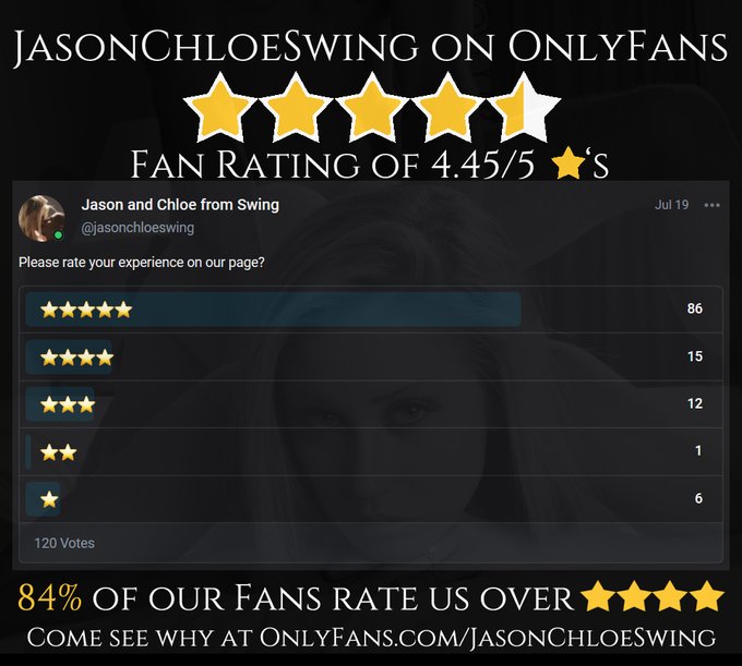 TW Pornstars JasonChloeSwing. The most liked pictures and videos from