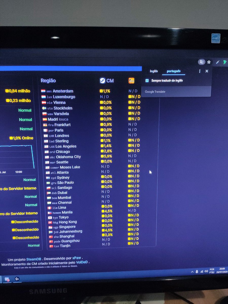 Gabzeum's tweet image. #Ripsteam