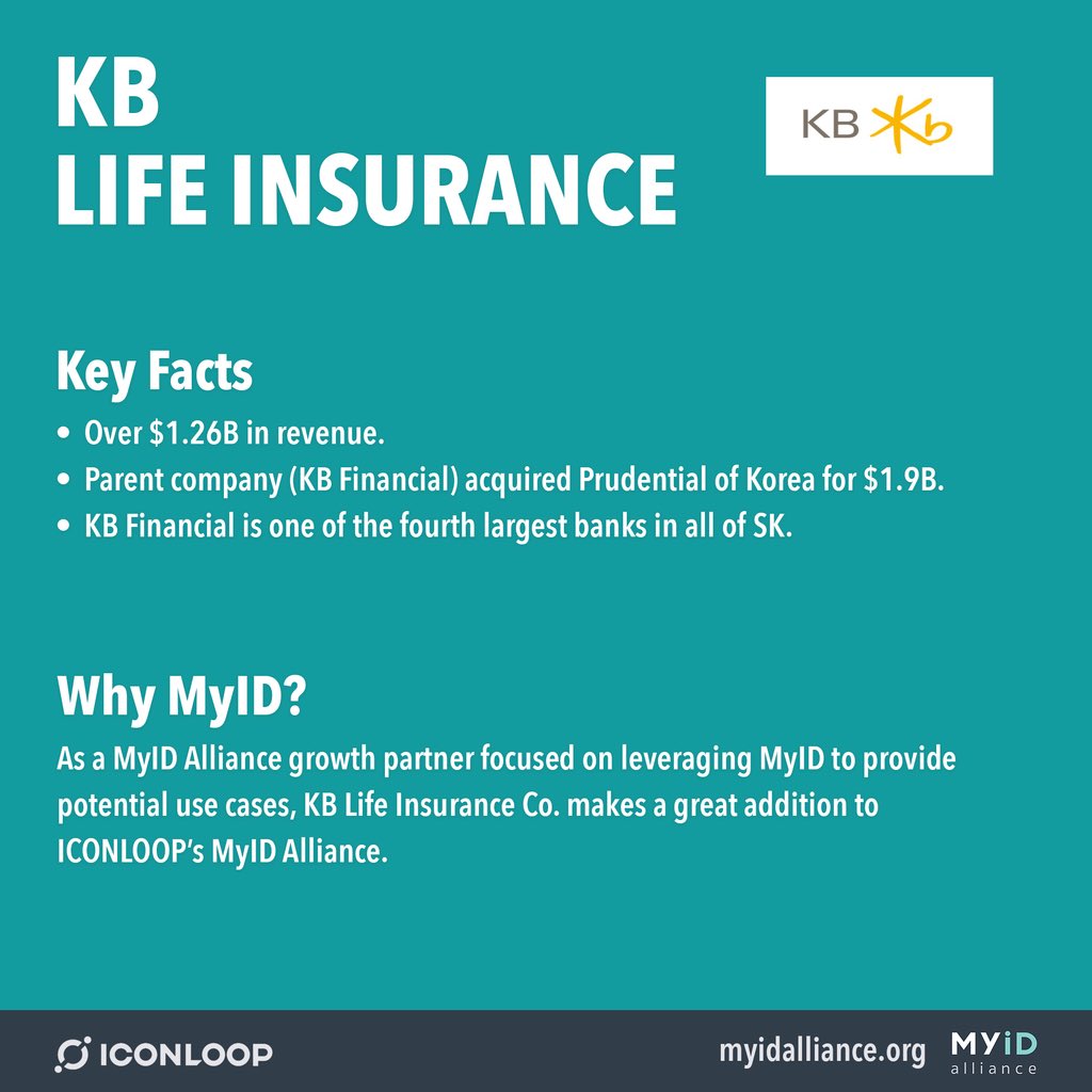 KB Life Insurance - Over $1.26B in revenue, parent company (KB Financial) one of the 4th largest banks in all of SK. A MyID Alliance growth partner.  #ICONProject  #ICON  #Crypto  #Blockchain  $ICX