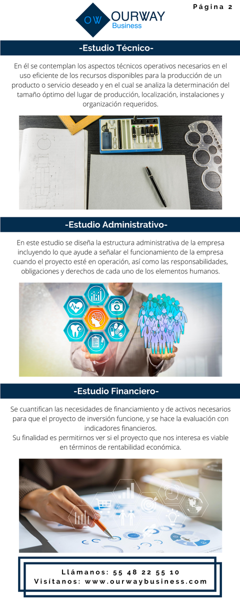 OurwayBusiness's tweet photo. Emprendedor. Recuerda que antes de invertir, se debe proyectar. Cuida que tu proyecto de inversión tenga estos elementos básicos.
#emprendedor #emprender #emprendimiento #empresas #proyectosdeinversion #negocios #emprendedores #proyectodeinversion #mipymes #pymes https://t.co/OF0ELc0GBY