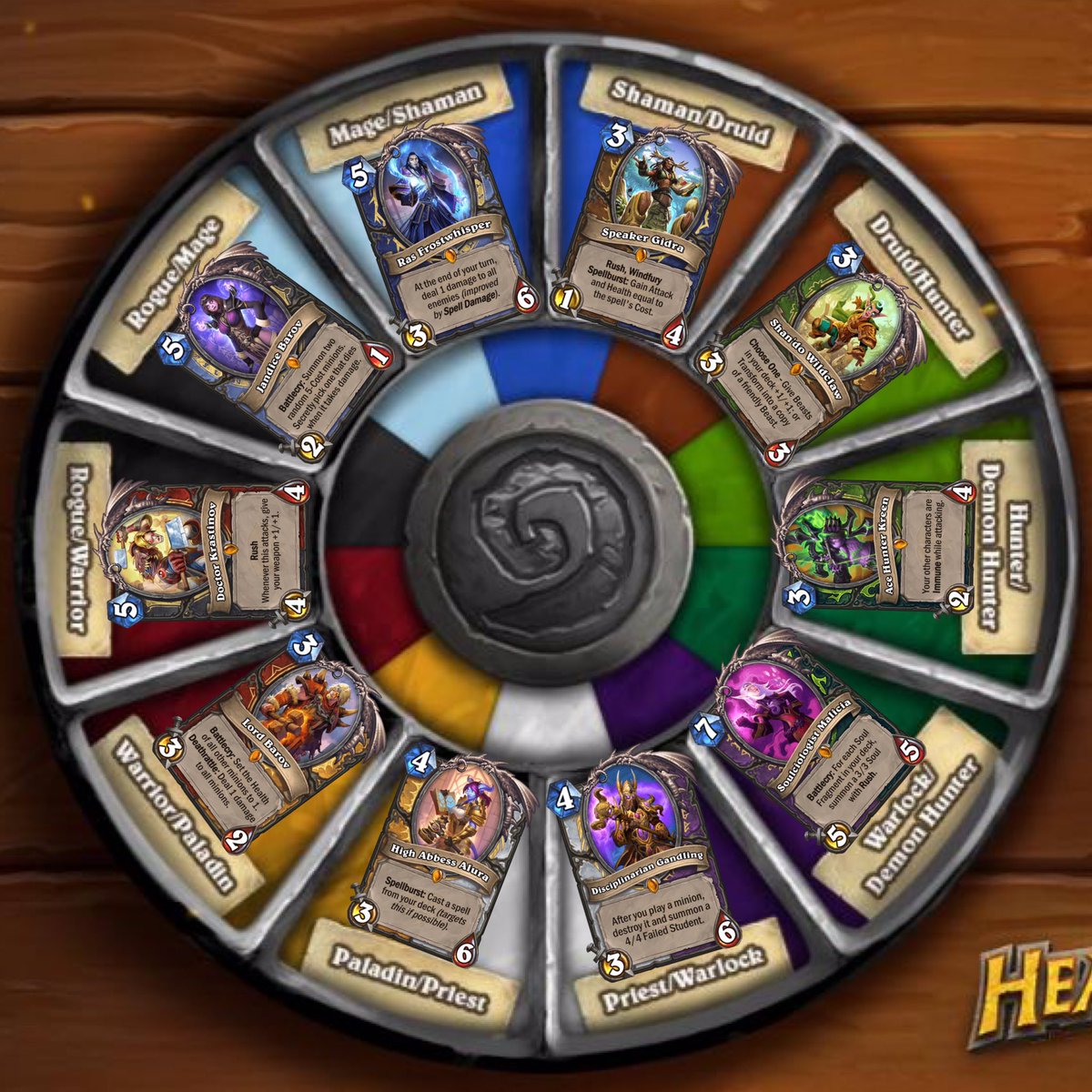 Ben Hearthstone on X: Twist decks are available for 3200 gold or