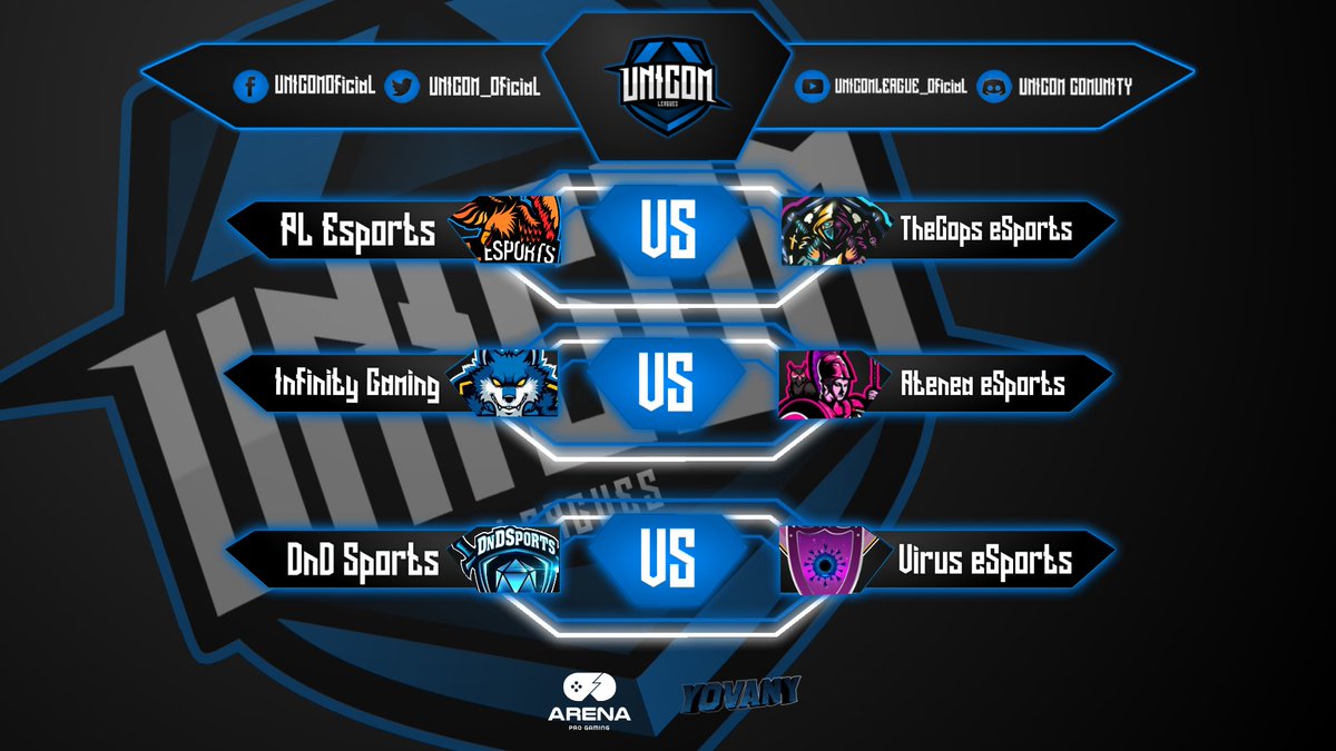 UNICOM Leagues tweet media