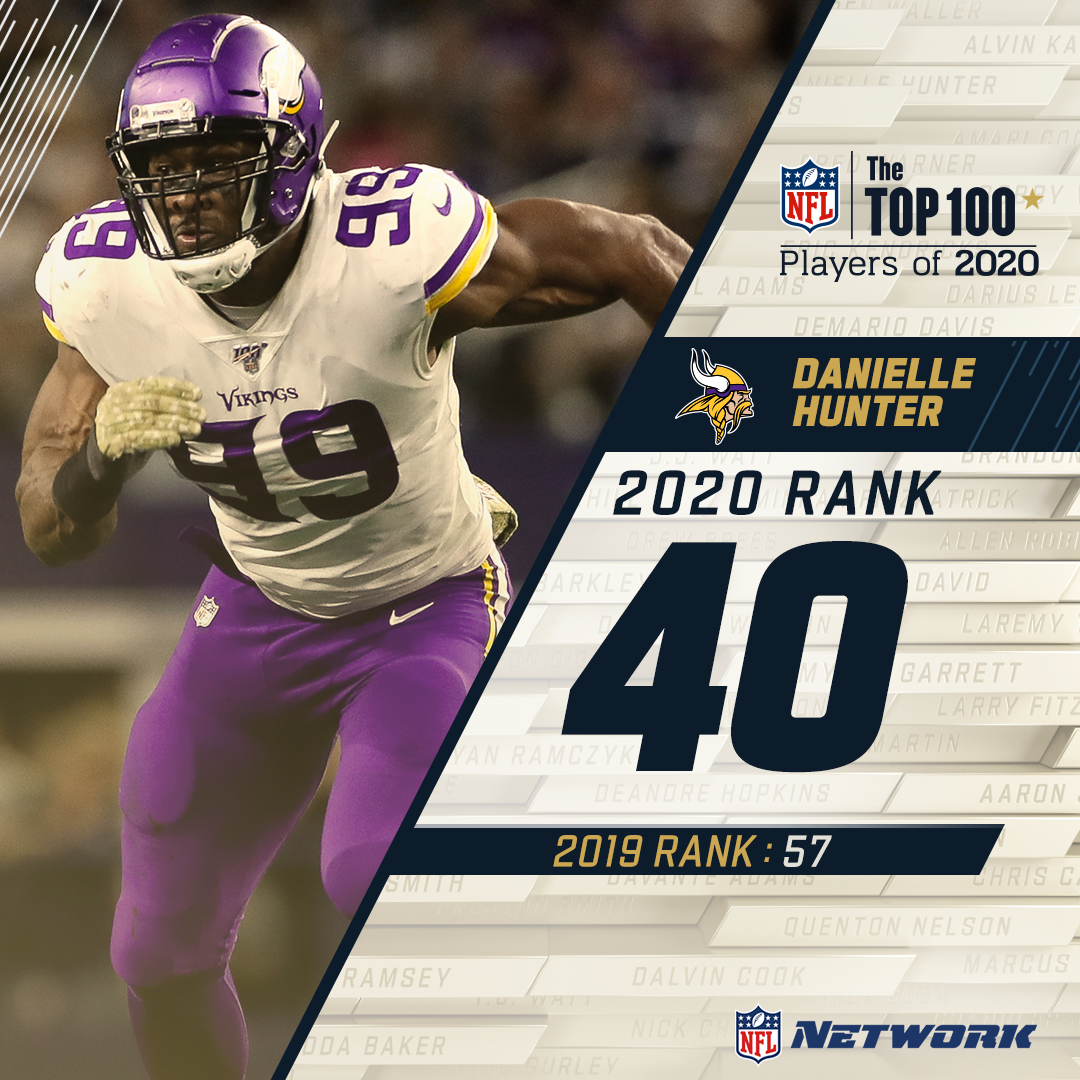 . @DHunt94_TX reps the  @Vikings in the  #NFLTop100!The DE comes in at 40.