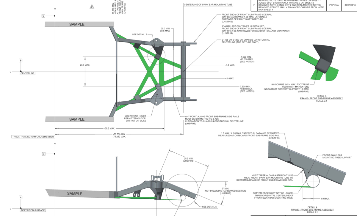 A better view of that area near the radiator pan that can be exploited can be seen in these diagrams of the front subframe, crossmembers and supports.