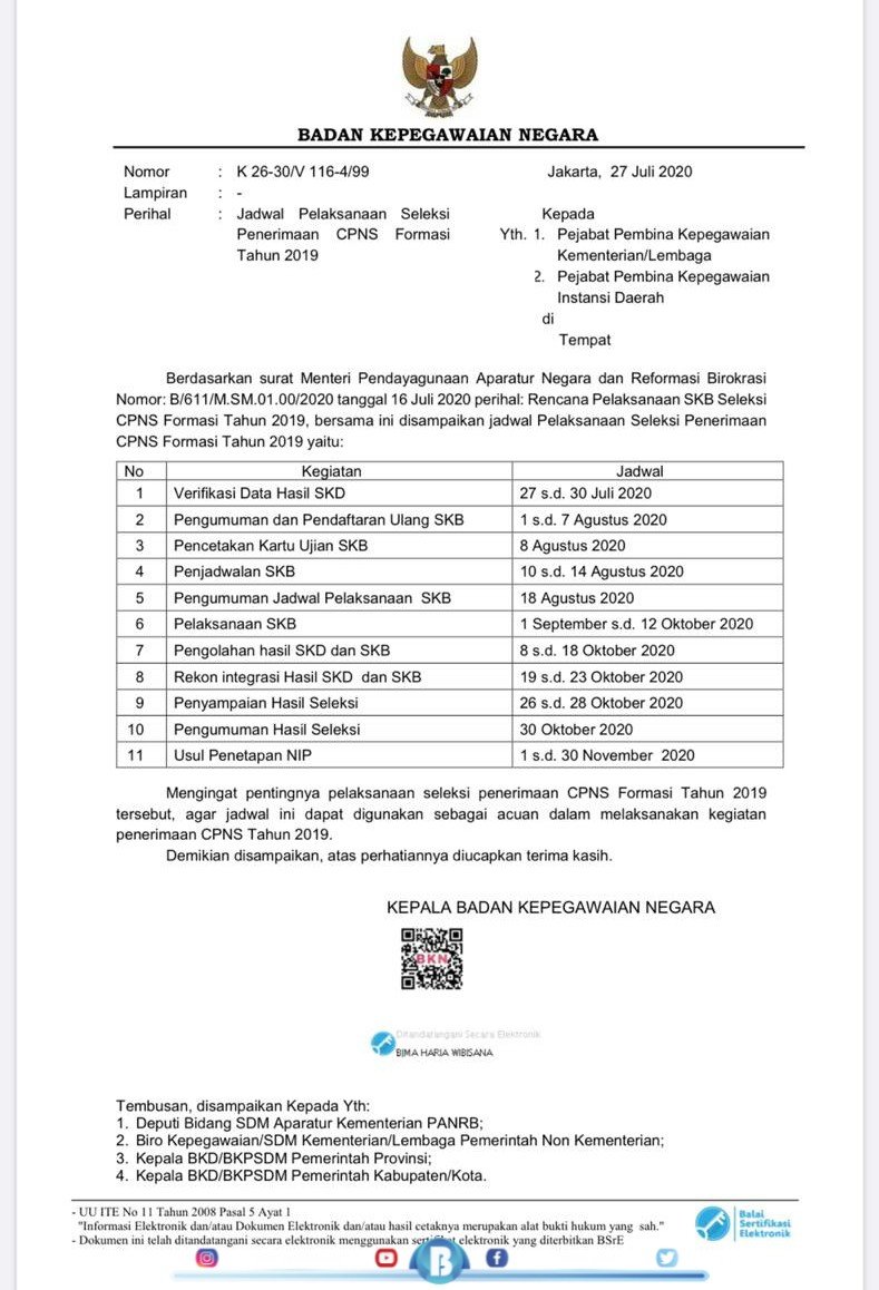 Jadwal Dan Lokasi Tes Ujian Skb Cpns Kemenkumham 2019