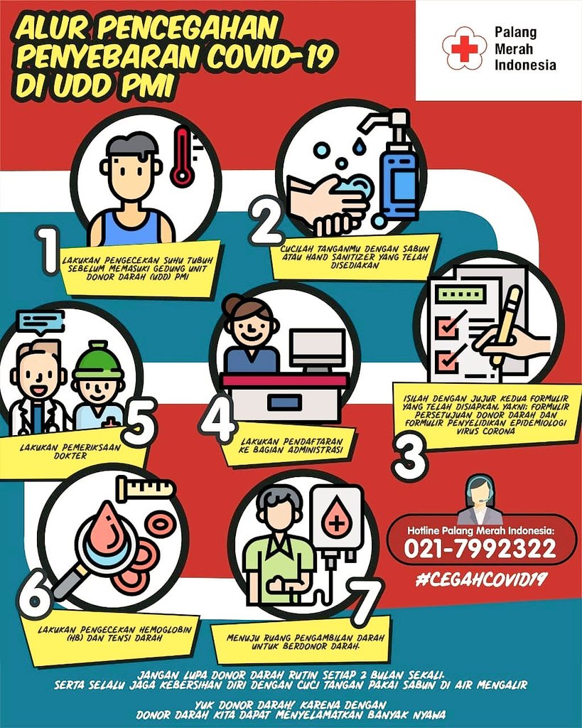 TIPS AMAN DONOR DARAH SAAT PANDEMI/PSBB