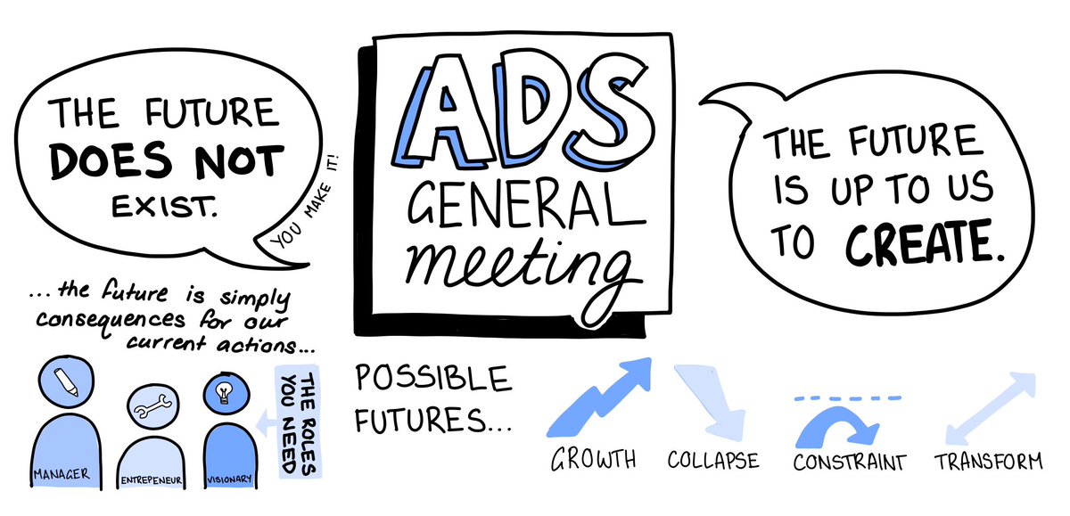 Ready for Day 2 of the Apple Distinguished Schools Global Meeting - the future does not exist! #AppleDistinguishedSchools #AppleEDUchat