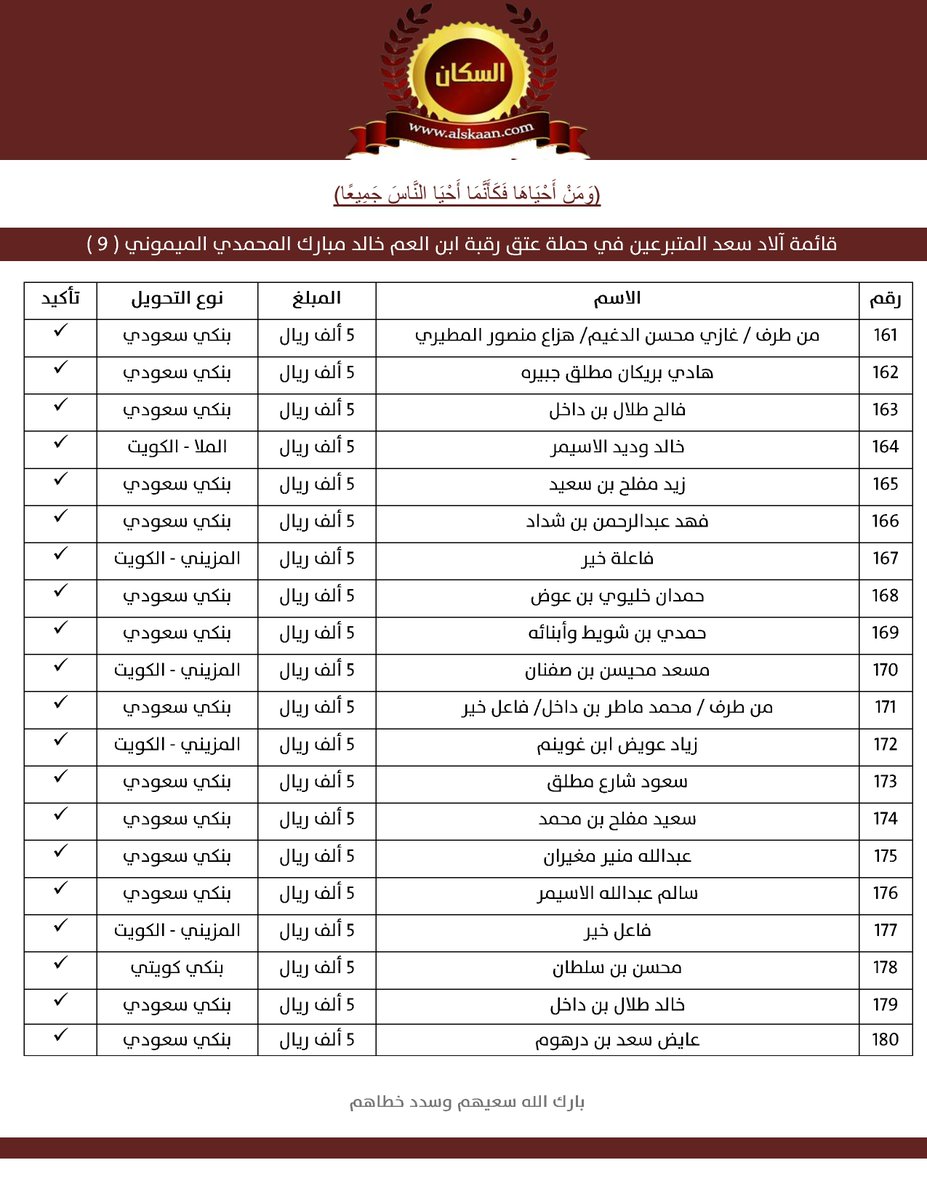 شجرة ميمون من مطير