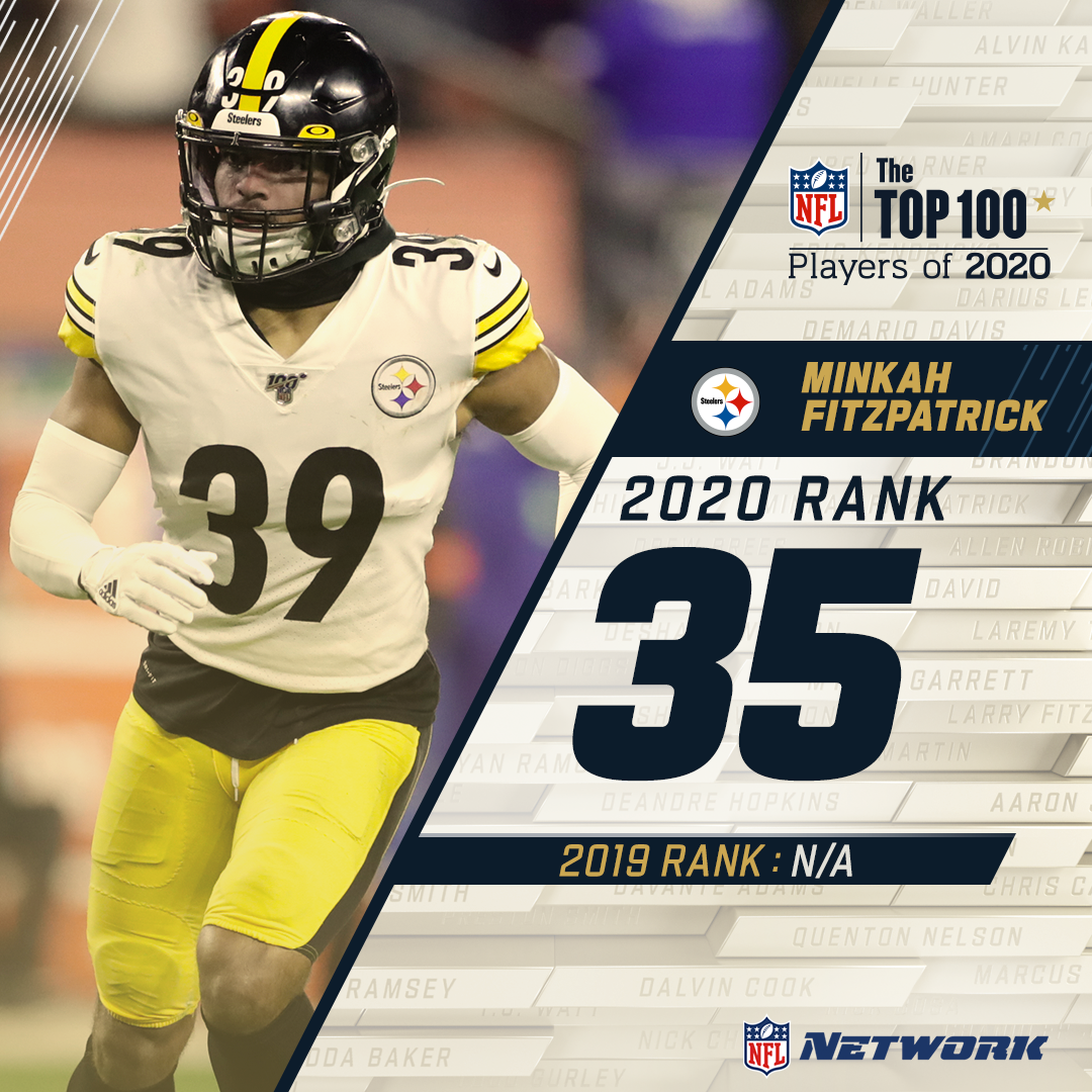 Another   #NFLTop100 debut! @steelers playmaking safety  @minkfitz_21 comes in at 35.