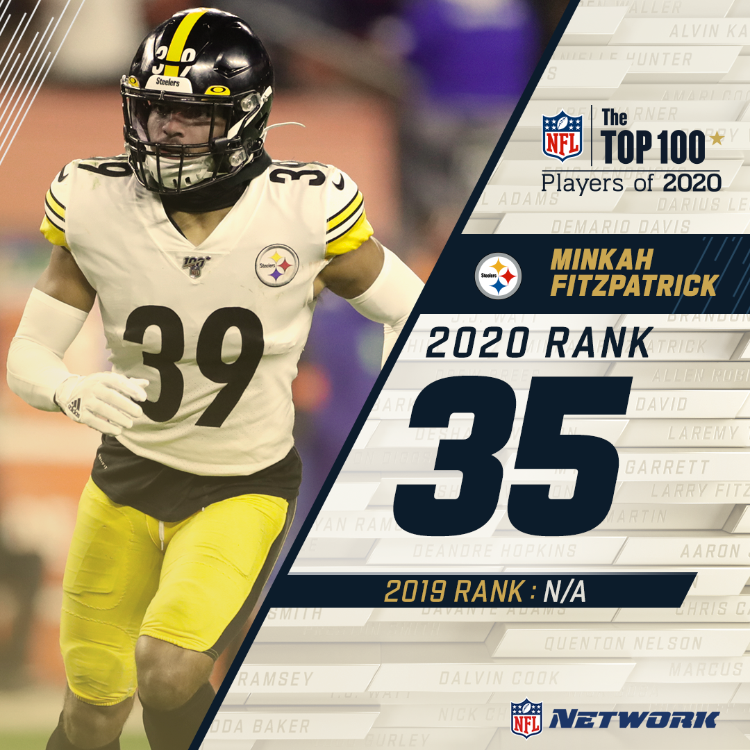 Another  #NFLTop100 debut! @steelers playmaking safety  @minkfitz_21 comes in at 35.