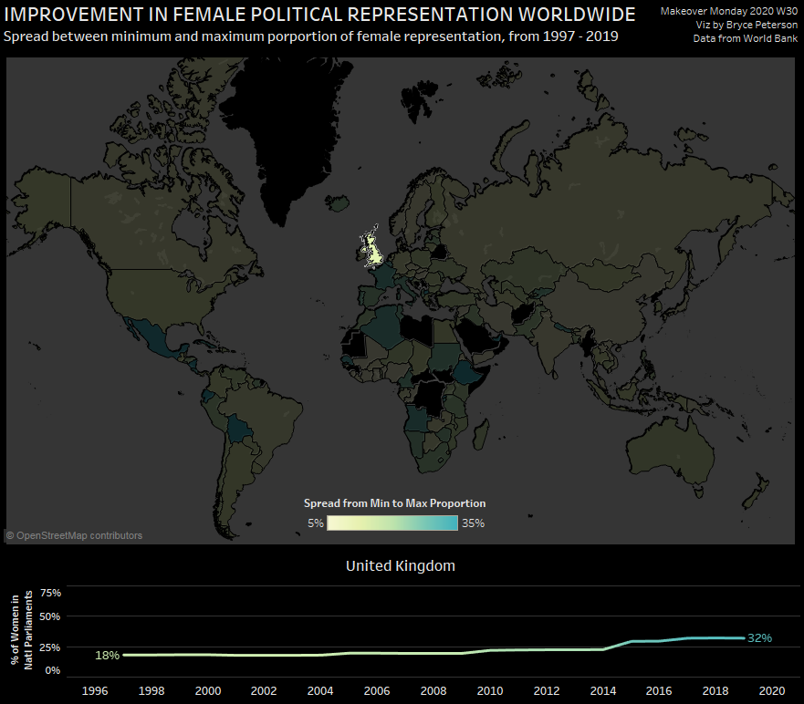 bigbthetruth's tweet photo. @TriMyData @CharlieHTableau #MakeoverMonday 2020 W30. Tweaked the metric and used a filter action to drill down by country. Enjoy, and thanks. https://t.co/SIjOHCV8zk