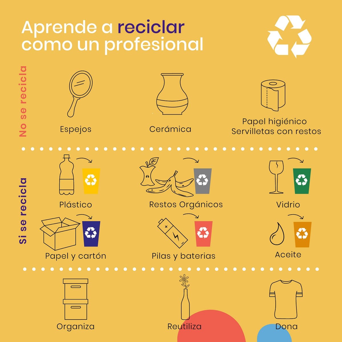 miempresaverde's tweet photo. ¿Te has dado cuenta de lo difícil que es que las personas en tu empresa realmente adquieran hábitos? El reciclaje es uno de esos grandes dolores 🚨 Acá tienes un punto de partida ✔️ https://t.co/TXHIylo3ft 🌱 https://t.co/U0CZwF27Pl