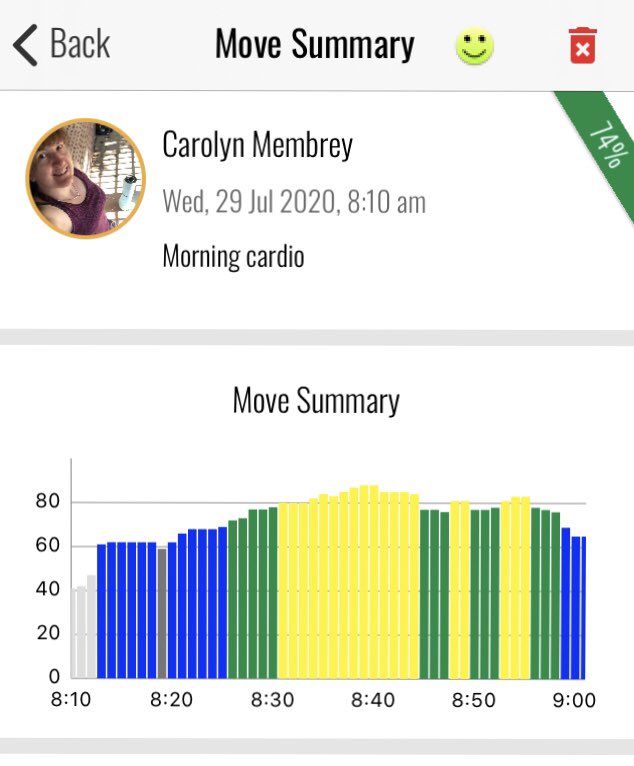 CazzaCarolyn's tweet photo. Morning cardio, now all day to work on & get this right.. back on track..not letting epilepsy meds and itβs related weight gain beat me!! No way!! Iβm a tough girl, a warrior!! Itβs not going to beat me no way. #KeepMoving #burnthatfat #isolationworkout #myzonemoves @MYZONEmoves https://t.co/K18YWwLlC3