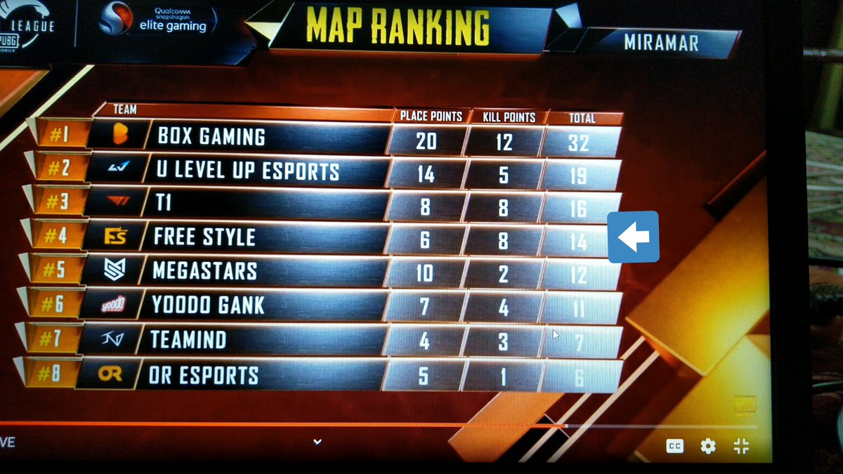 SheilDGaming4's tweet photo. Our team FREE STYLE is Playing on higher Ping due to Ban on PUBG and still giving tough competition to others at PMWL 2020 and Out PTA and khan saab are sleeping here 😡😡
#WaqarZaka
#ImranKhanKhulwaoPUBG
@ImranKhanPTI https://t.co/TNJuG2SSOM