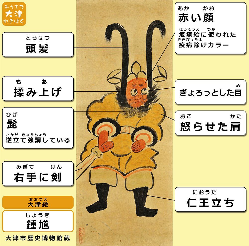 おうちで大津れきはく 『大津絵』鍾馗（しょうき） 昔の中国、唐の時代