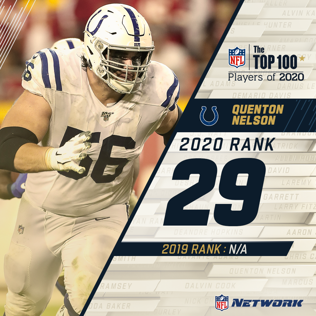 . @Colts OL  @BigQ56 makes his debut on the countdown!He's the highest ranked guard in  #NFLTop100