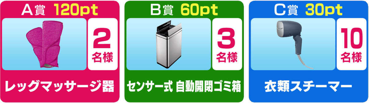 今日 の お天気 検定 の 答え は 何 です か