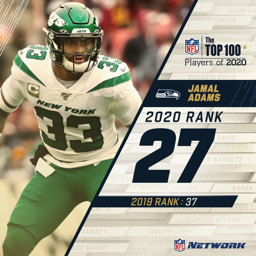 New to the  @Seahawks, but another year on the  #NFLTop100!The top-ranked safety  @Prez lands at 27.