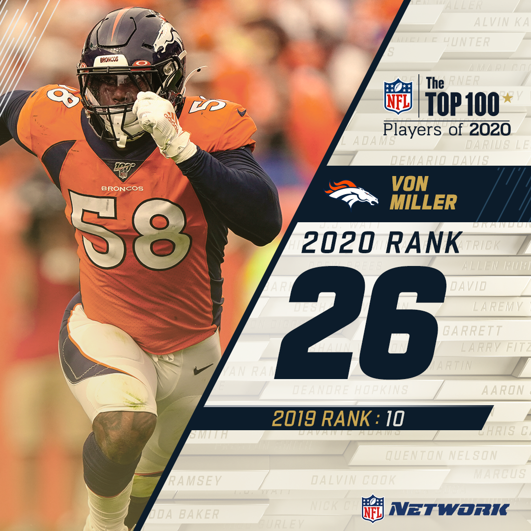 It’s his NINTH year on the  #NFLTop100! @VonMiller reps the  @Broncos at 26.