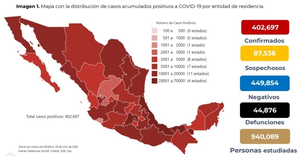 #México tiene , casos de #COVID19mx y 44,876 asociadas al #SARSCoV2 1. Leta...