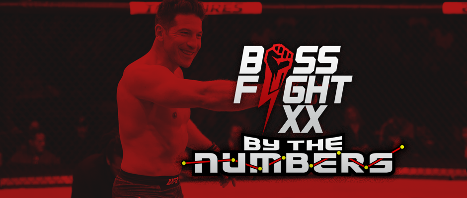 unionfightclub.wixsite.com/home/post/boss…