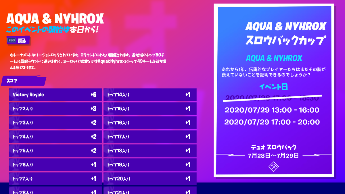 フォートナイト攻略 Gamewith Twitter ನಲ ಲ 本日の競技イベント トリオ デイリーハイプカップ 13 00 16 00 デイリートリオカップ 13 00 16 00 デュオ Aqua Nyhroxスロウバックカップ 13 00 16 00 17 00 00 競技イベント