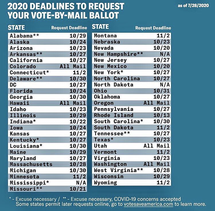 JustMizEllen 🇺🇦🌻🌈 tweet media