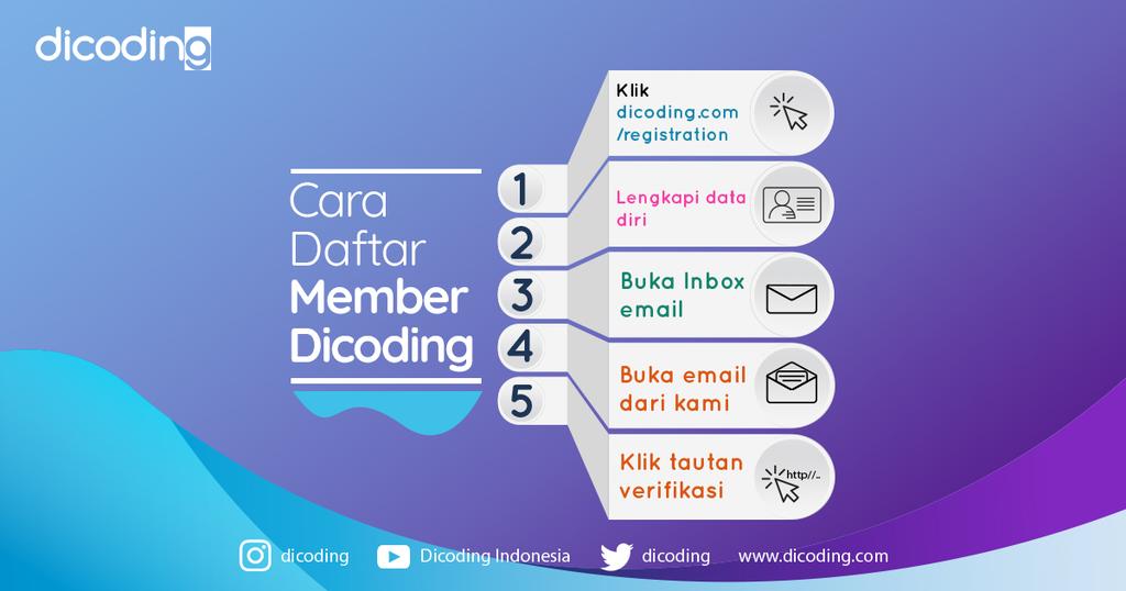 dicoding's tweet image. Mari bergabung dengan 300,000+ developer Indonesia di Dicoding. Cukup klik dicoding.com/registration.
Sampai jumpa di:
#dicodingacademy
#dicodingevent
#dicodingjobs
#dicodingchallenge
