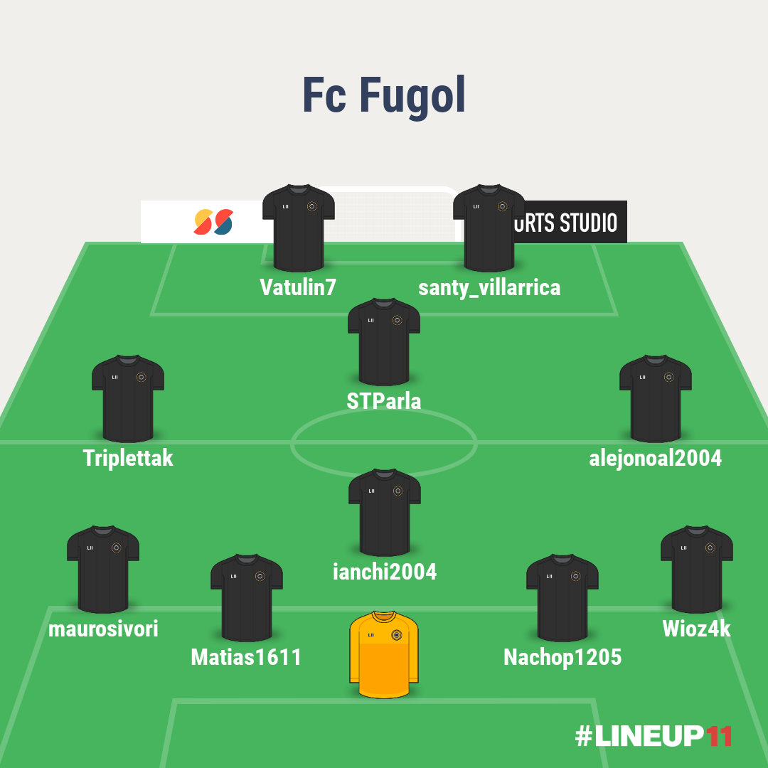 Hoy el equipo Fc Fugol sale con esta formación a debutar en <a href="/IESAArgentina/">IESA</a> en la división E contra:
Buenos muchachos
Belisle fc