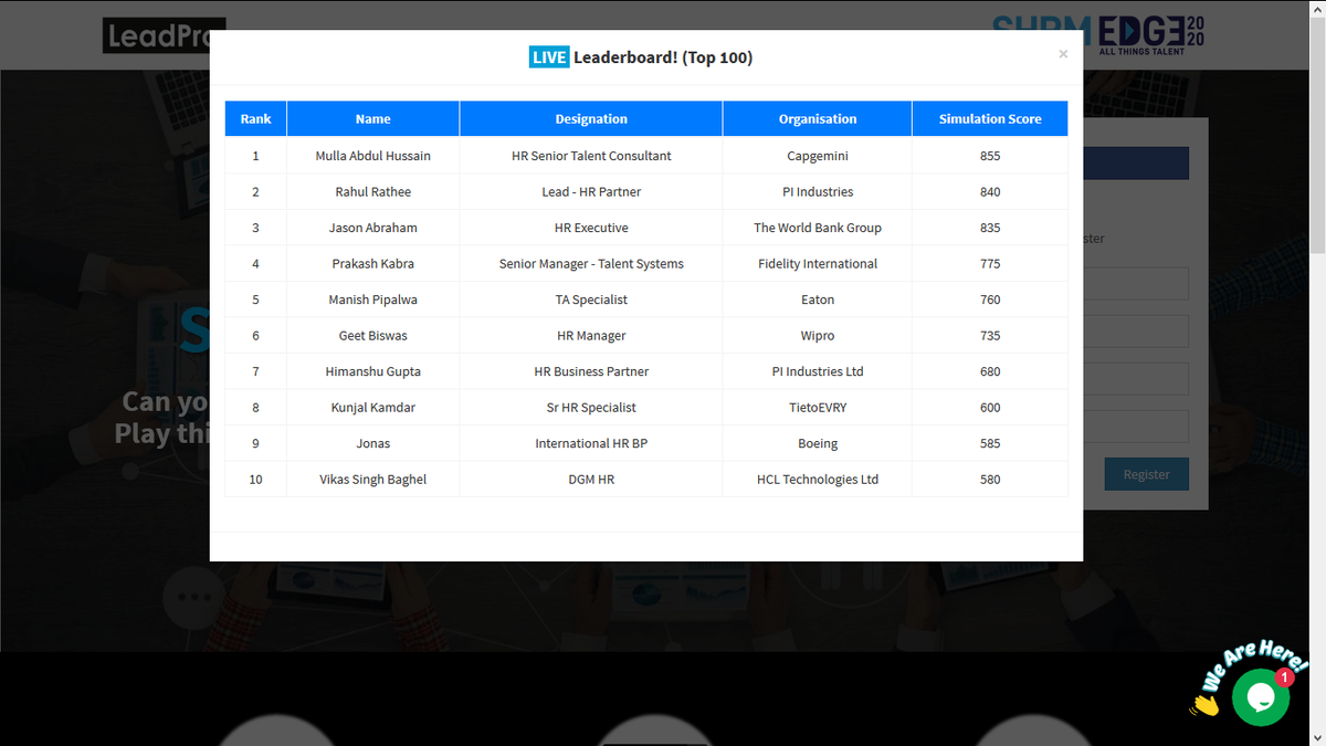 ... and <a href="/Capgemini/">Capgemini</a> has taken an early lead in the #LeadPro Simulation contest at #SHRMEdge20 ! <a href="/PIINDLTD/">PI Industries Ltd</a> <a href="/WorldBank/">WorldBank</a> <a href="/Fidelity/">Fidelity Investments</a> <a href="/eatoncorp/">Eaton</a> rounding off the top 5. Lots of action to come. Participate and win now: leadprosim.com