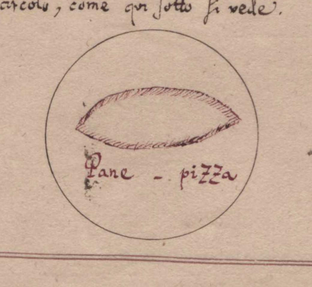 Let me tell you this story of a  #pizza. To start with, the term pizza was likely first be recorded in the 10th century, in a Latin manuscript, but when was pizza delivery invented? And what is the connection to  #bookhistory, anyway?Well, do you like  #magic? 1/x