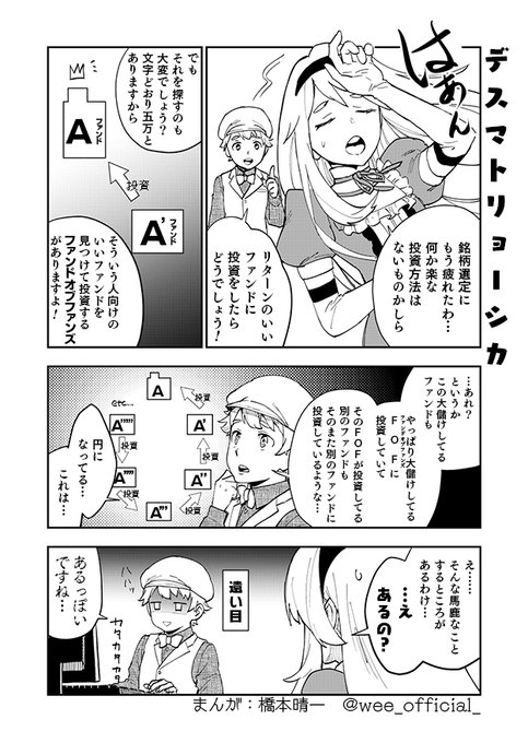 [Short comics release]
"I've invented a perpetual motion engine that's infinitely profitable!" - But the reality is not so sweet.
Let's trade and work hard at the methods we've developed ourselves.... (For the 2nd time in the last week)

Copy by:Tanaka
 #WEE #WORLDENDECONOMiCA 