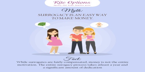 RiteOptions tweet picture