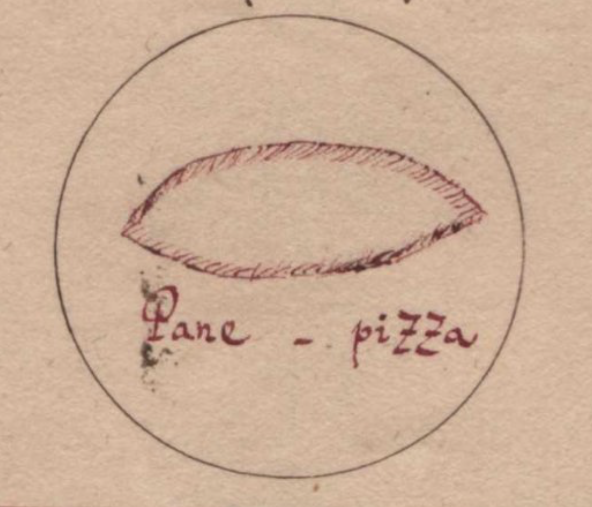 The magical recipe explains that once it is baked, one is to engrave a circular drawing onto a piece of wood, taken from the gallows, which includes the words ‘Pane—pizza’ 6/